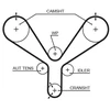 Image de Courroie De Distribution T190 Gates Gates T190 Lexus