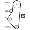 Image de Pompe À Eau + Kit De Courroie De Distribution Powergrip® Kp25215xs-1 Gates Gates Kp25215xs1 Citroen;Fiat;Lancia;Peugeot