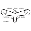 Image de Courroie De Distribution 5624xs Gates Gates 5624xs Citroen;Ford Usa;Jaguar;Land Rover;Peugeot;Volkswagen