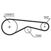 Image de Courroie De Distribution 5625xs Gates Gates 5625xs Citroen;Jaguar;Land Rover;Peugeot
