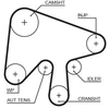 Image de Courroie De Distribution 5630xs Gates Gates 5630xs Mazda