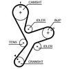 Image de Courroie De Distribution 5641xs Gates Gates 5641xs Mitsubishi