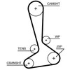 Image de Courroie De Distribution 5645xs Gates Gates 5645xs Chrysler;Dodge;Jeep;Lancia