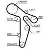 Image de Courroie De Distribution 5649xs Gates Gates 5649xs Audi;Seat;Skoda;Volkswagen