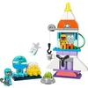 Image de Jeux de construction navette spatiale 3en1 duplo Lego Bleu 35,4x37,8x9,4 cm A2402119