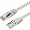 Image de MicroConnect - Câble réseau - RJ-45 (M) pour RJ-45 (M) - 7 m - Paire torsadée blindée (SSTP) - CAT 6 - sans halogène, bloqué - gris