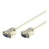 Image de MicroConnect rallonge de câble série - 1.8 m