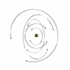 Image de Mobiles Niels Bohrs Atomic Model