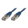 Image de MicroConnect - Câble réseau - RJ-45 (M) pour RJ-45 (M) - 2 m - FTP - CAT 5e - bleu