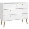 Image de Commode BODO - 4 tiroirs - Blanc mat - Style scandinave - L98,7 x P39,1 x H81,7 cm