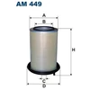 Image de Filtre À Air Am 449 Filtron Filtron Am449