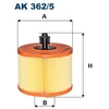 Image de Filtre À Air Ak 362/5 Filtron Filtron Ak362/5 Bmw