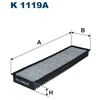 Image de Filtre Intérieur K 1119a Filtron Filtron K1119a Mini