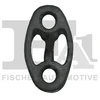 Image de Suspension, Échappement Fa1 223935 Dacia;Lada;Renault