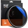 Image de Filtre Nano C series Classic Series Slim MC-CPL 55mm