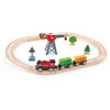 Image de Circuit De Train De Marchandises