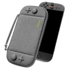 Image de SACOCHE SLIM SW2 GRAY