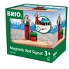 Image de Signal Cloche Magnetique World 33754