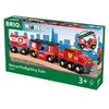 Image de Train des pompiers