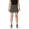 Image de Houdini Sportswear - W's Liquid Shorts - Short randonnée femme Baremark Green - S