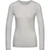 Image de Poc - Layer Mid L/S Jersey - Maillot vélo femme Granite Grey - M