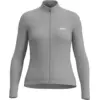 Image de Poc - Thermal Lite LS Jersey - Maillot vélo femme Granite Grey - S