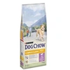 Image de Croquettes complet et classic avec de lagneau - Pour chien - 14 kg
