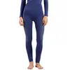 Image de Odlo Sous-pantalons Performance Warm Eco S