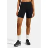 Image de Odlo Leggings Courts Essential