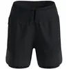 Image de Odlo Short X-alp Trail 5 Inch