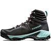 Image de Mammut Bottes De Randonnée Sapuen High Gore-tex®