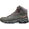 Image de Mammut Bottes De Randonnée Nova Iv Mid Gore-tex®