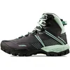 Image de Mammut Chaussures De Randonnée Ducan Ii High Gore-tex®