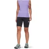 Image de Mammut Short Ducan