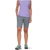Image de Mammut Short Ducan
