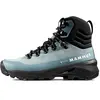 Image de Mammut Chaussures De Randonnée Ducan Iii High Lth Gore-tex®