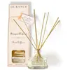 Image de Diffuseur de parfum lait de figue