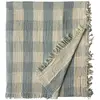 Image de Plaid en gaze de coton bleu 130x170