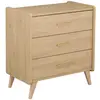 Image de Commode couleur bois