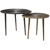 Image de Bouts de canapé en aluminium noir et bronze (x2)