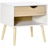 Image de Chevet design scandinave avec niche blanc aspect chêne clair