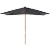 Image de Parasol droit rectangulaire anthracite