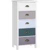 Image de Chiffonnier néo-rétro 5 tiroirs poignées coquilles blanc bleu gris