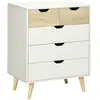 Image de Commode design scandinave 5 tiroirs blanc aspect bois clair