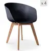 Image de Lot de 4 chaises de salle à manger scandinaves en polypropylène noir