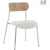 Image de Lot de 2 chaises de salle à manger industrielles en bouclette blanche