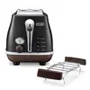 Image de Delonghi Icona Vintage, Black Velvet CTOV2103.BK