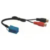 Image de Interface Audio Cd-changeur Smart