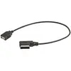Image de Interfaces Restaure Usb