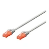 Image de Ewent - Câble réseau - RJ-45 (M) pour RJ-45 (M) - 20 m - UTP - CAT 6 - gris